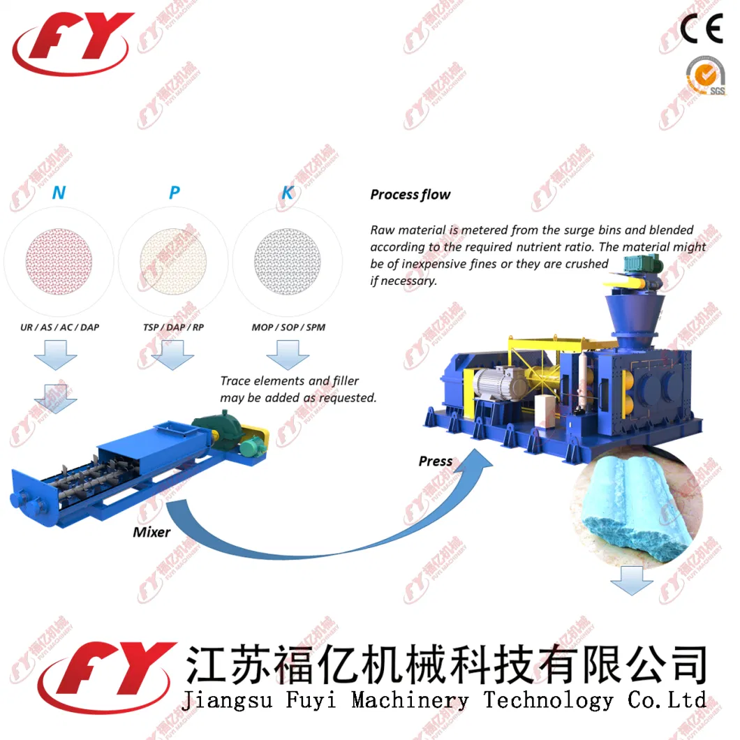 Compact Structure Aluminum Powder Granulating Machine With Great Price